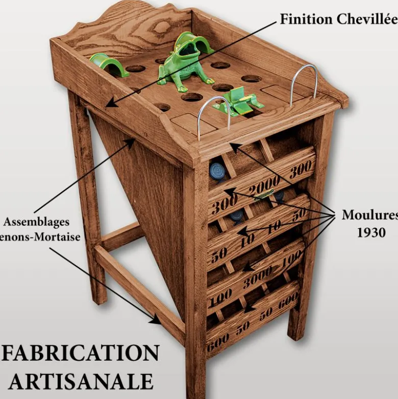 Jeu de Grenouille
