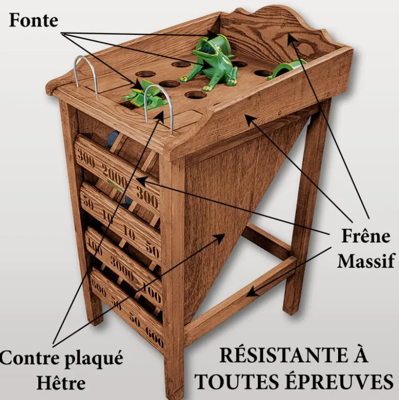 Jeu de Grenouille
