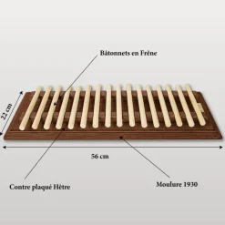 Jeu des batonnets
