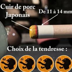 Procédé Multicouches (8) Cuir japonais- 11 à 14mm