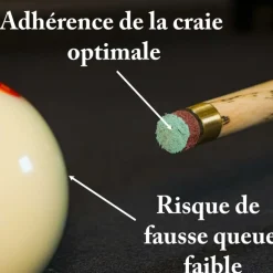 Procédé 8 pool 9/10 mm 2 couches Pro Lord Cue