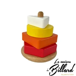 Un kit cadeau bébé, pour toutes les occasions